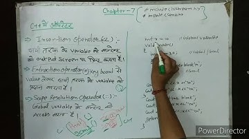 class 12 ll chapter 7 ll computer science ll Operator in c++ ll part 1