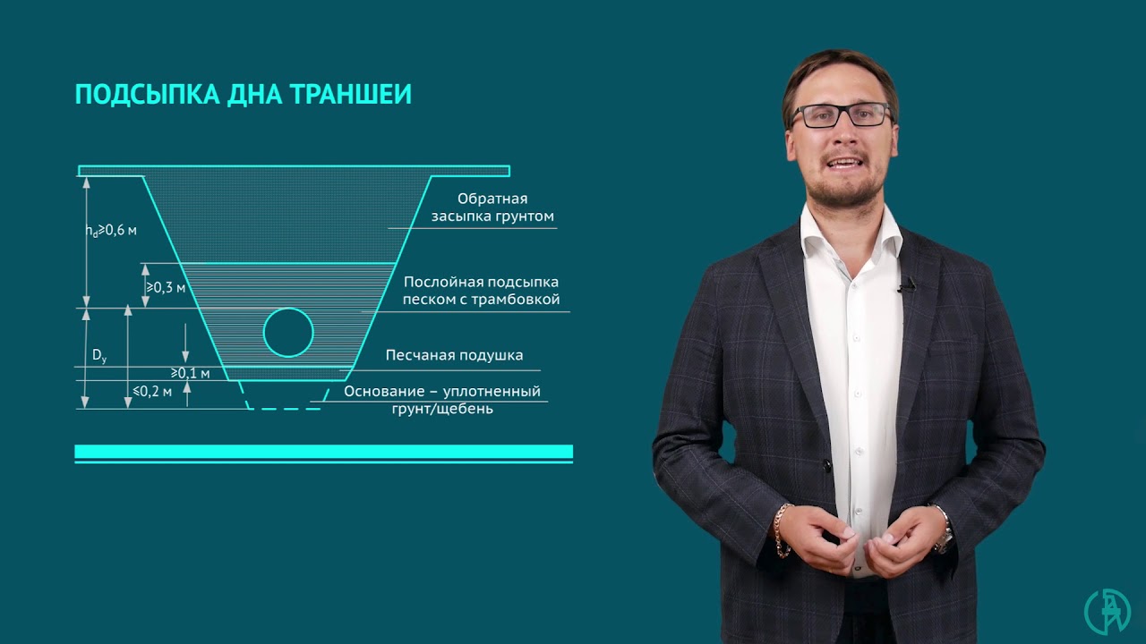 земляные плиты