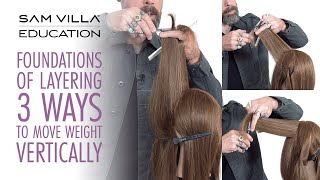 Foundations of Layering Hair  3 Different Elevations and How They Effect Weight Balance