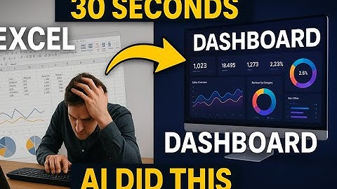 Generate Beautiful shareable Dashboard in 5 minutes | AI Just Killed Manual Reports