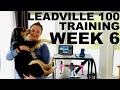 Training for Leadville 100 MTB:  Indoor training on a Wahoo Kickr, Zwift, & Nutrition
