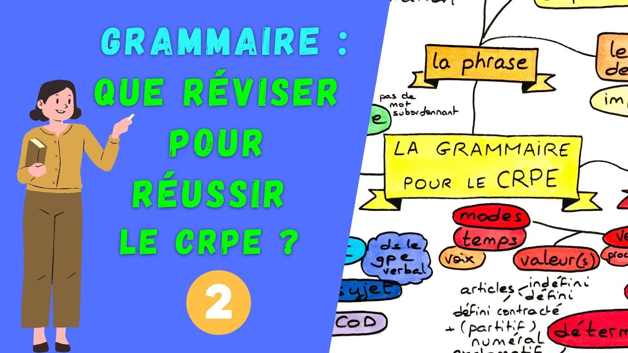 CRPE : le PROGRAMME de RÉVISION de GRAMMAIRE pour devenir PROF DES ÉCOLES 2/2