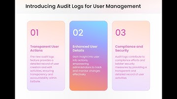 Stay On Top Of User Details With Our New Audit Log Feature | EalSuite Updates