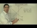 Economics and Classroom Fun Quiz