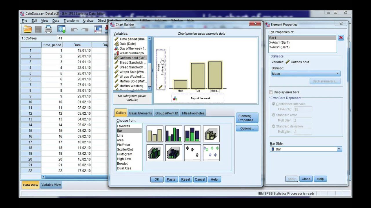 Error Bar Chart Spss