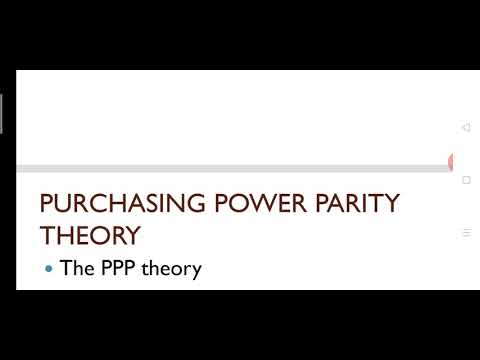 Purchasing Power Parity Theory Youtube