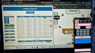 DV-SWITCH , DMR -DSTAR -FUSION -