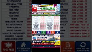 CAPE ALTRAD Qatar Shutdown Project | Urgent Jobs | Food Free   OT | Client Interview Sept 28, 2026