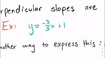 West Explains Perpendicular Lines through a Given Point