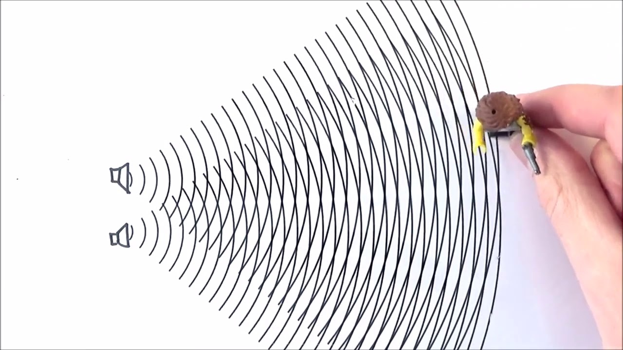 Two Source Interference of Waves - YouTube