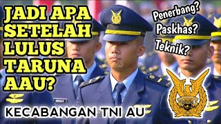 LULUS TARUNA AAU AKAN MENDAPATKAN INI  KORPS DI TNI AU