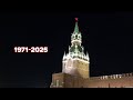 Кремлёвские куранты 1971 2025 