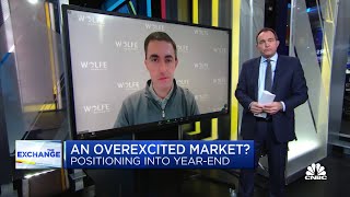 We would be selling any rally here — it's not a change in trend, says Wolfe Research's Senyek