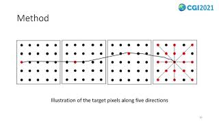 Temporal-Consistency-Aware Video Color Transfer
