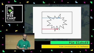 Pim Elshoff - From Conversation to Software - WebCamp Zagreb 2019