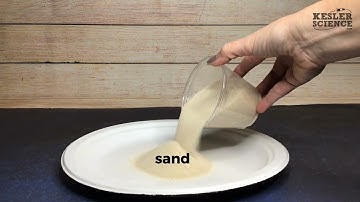 Volcanoes Inquiry Lab Model 1 from Kesler Science