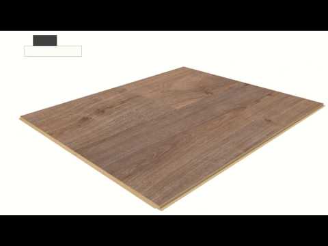Video: Kas ir lamināta grīdas segums ar slīpām malām?