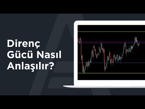 Video: Bir Direncin Gücü Nasıl Belirlenir