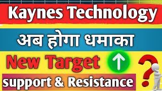 Kaynes Technology Share Latest News Kaynes Technology Share Share News Today Share Ysis