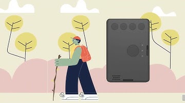 GH5200- Tracking Device with Two Way Communication