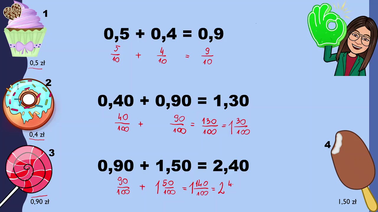 Dodajemy ułamki dziesiętne - klasa 4
