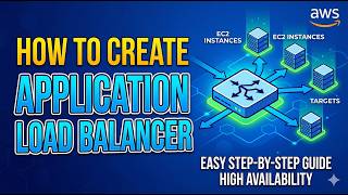 How to create application load balancer