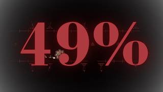 Bloodbath 49% (Progress Update #2)