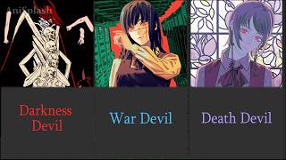 Strongest Devils and their Unique Powers From Chainsaw Man