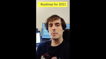 Roadmap of my Channel of Java Developers for 2021 #Shorts