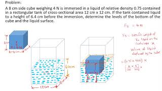 Buoyancy, Fluid Mechanics, a Tricky Problem