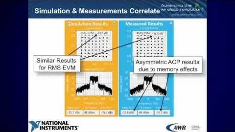 Feature: VSS Signal Processing Blocks