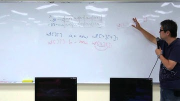 翻轉Java_多維陣列介紹與應用