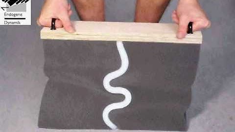 Folding of a single, thick silicone layer (Structural Geology, analogue modelling)
