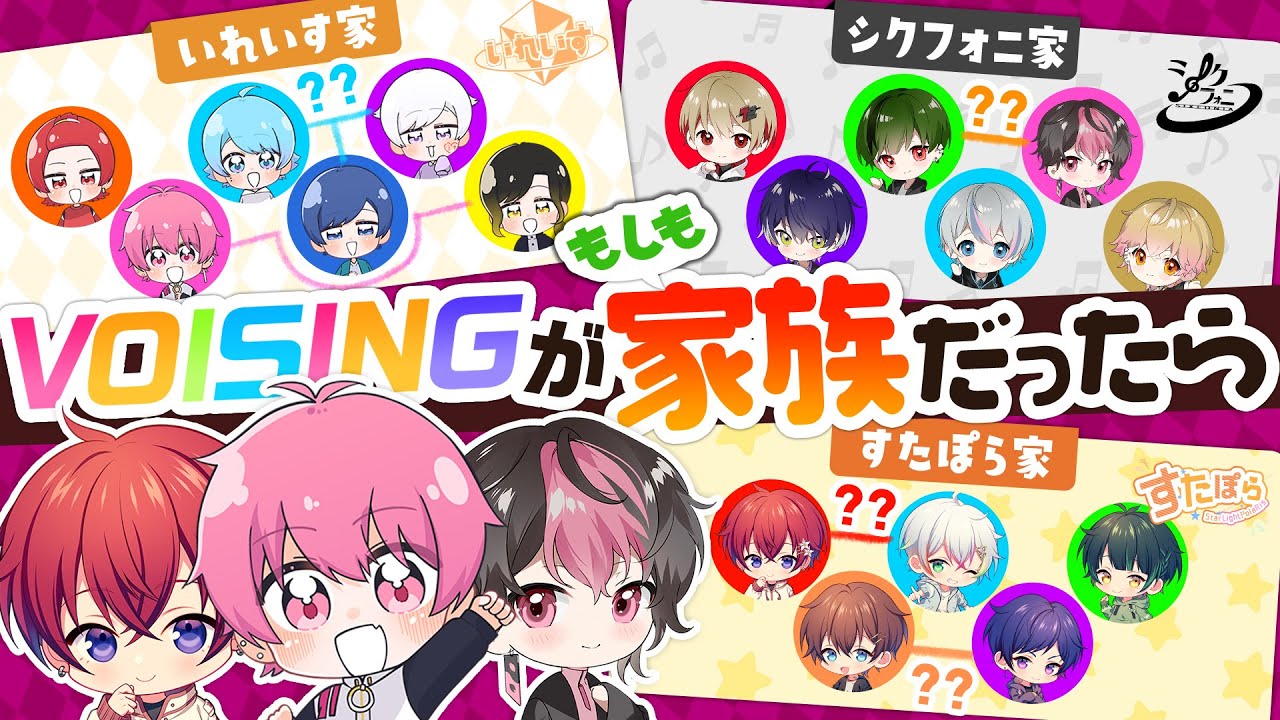 【空想家族図】リーダー3人でVOISING大家族の家族構成を整理してみたら最低すぎたｗｗｗｗｗｗｗｗｗ【VOISING】