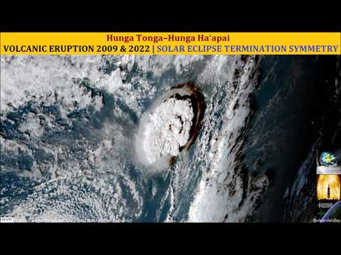 Hunga Tonga Volcanic Eruptions 2009-2022 Solar Eclipse Symmetry