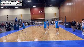 Triangle 18 Black vs Balboa Bay 18, 01/18/2026