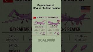 Bayraktar TB2 vs MQ-9 Reaper | Combat Drone Comparison #shorts ✈️