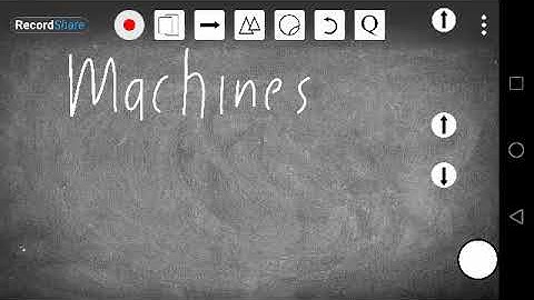 Zimsec combined science o level introduction to machines lecture by Takudzwa Kuhuni
