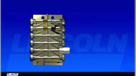 Lincoln Lubrication Automatic Lubrication for the Construction & Aggregate Industries