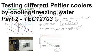 Testing different Peltier coolers by cooling/freezing water - Part 2 - TEC12703