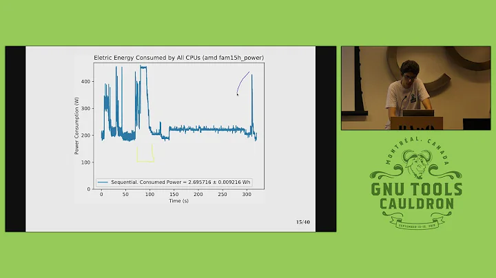 Parallel GCC: Status and Expectations - GNU Tools Cauldron 2019
