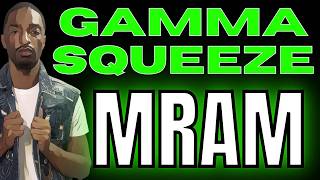 MRAM Gamma Squeeze 🚨 It’s Actually Happening | SNDK Showing Another Big Move