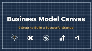 The Business Model Canvas - 9 Steps to Creating a Successful Business Model | Startup Tips