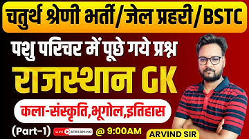 Rajasthan GK Online Class 2024 | Jail Prahari, 4th Grade Karmchari, BSTC 2025, Patwar, PTET 2025