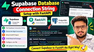 How to Secure Supabase DATABASE_URL in FastAPI 🔐 | .env & GitIgnore Telugu Tutorial