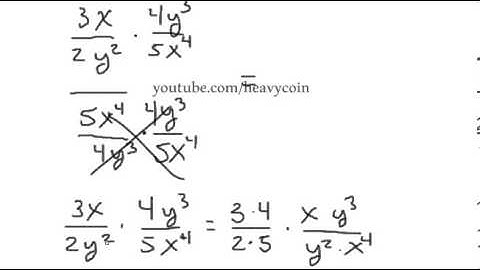 Intermediate Algebra Complex Fractions part 1