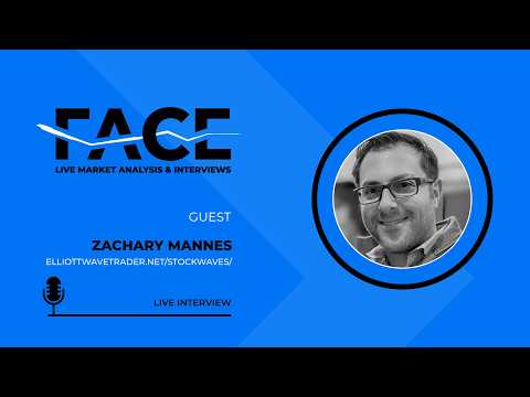 FACE Interview March 4th, 2026. Zach thinks that precious metals may have a bigger pullback.
