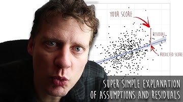 Diagnostics: What to look for when assessing statistical assumptions