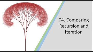 04. Comparing Recursion and Iteration