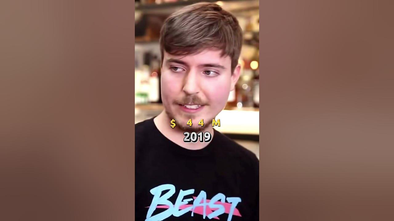 MrBeast Net Worth 2023 UPDATED mrbeast shorts millionaire YouTube
